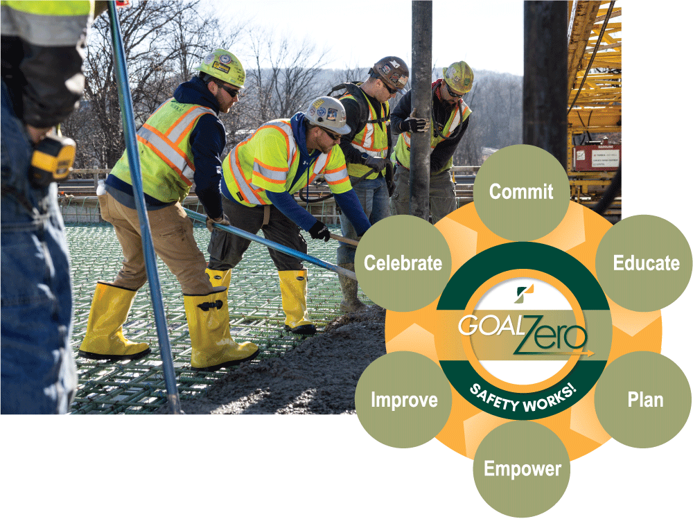 construction crew pouring concrete at job site with goal zero logo overlapping image